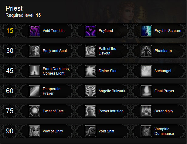 Mists of Pandaria Priest Talents as of November 8th, 2011