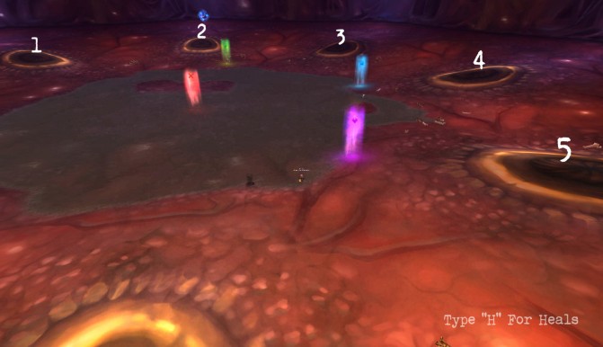 Heroic Warlord Zon'ozz Positioning Diagram - Screenshot with Raid Markers