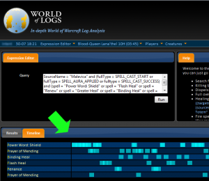 The World of Logs Timeline display
